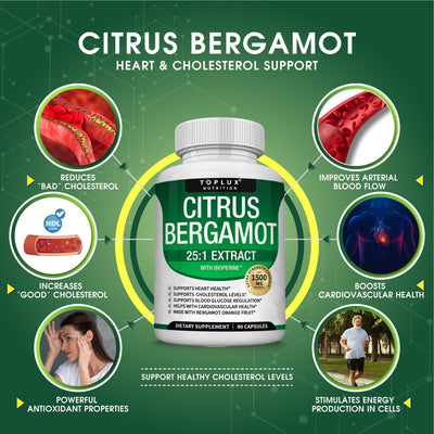 Citrus Bergamot for Cholesterol: What the Science Says